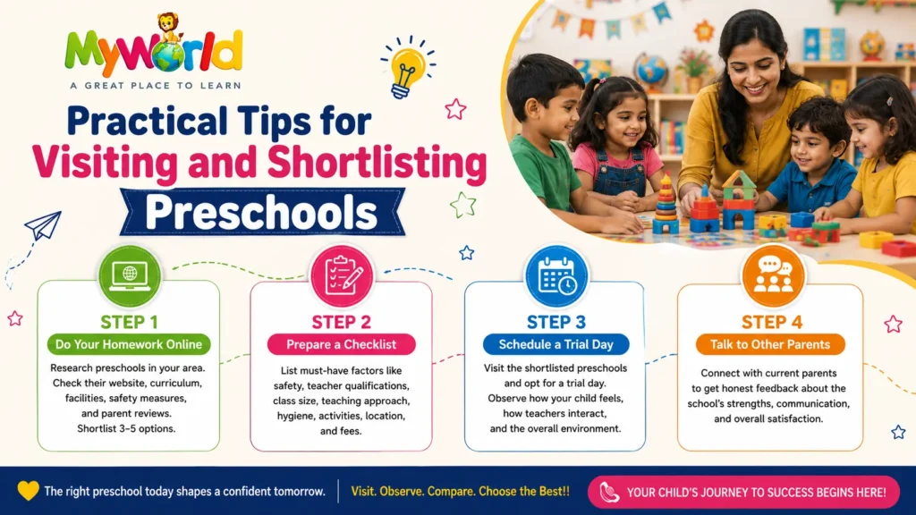 Practical Tips for Visiting and Shortlisting Preschools