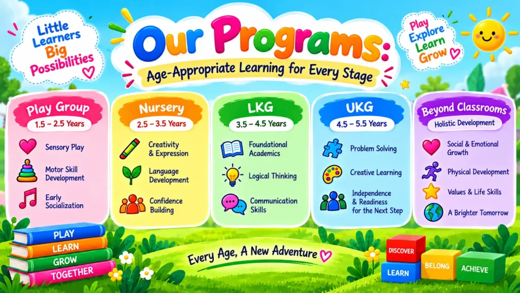 our programs at myworld 